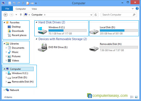 แสดง drives ต่าง ๆ ใน Computer (Windows 8)