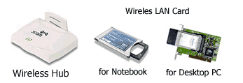 Wireless Equipment