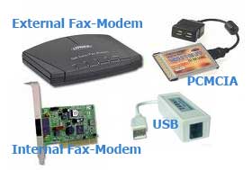 Fax Modem
